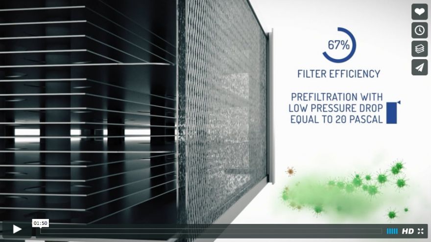 PRODUCT VIDEO UCO 3D